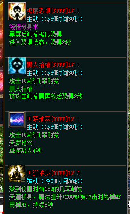 description 
